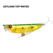 Gotland Top Water