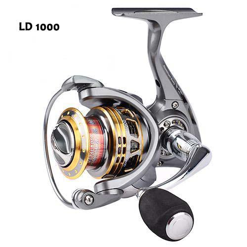 Guafo Fishing Reel