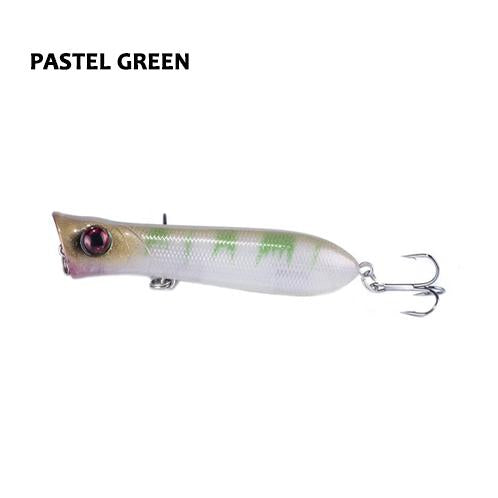 Orella Popper