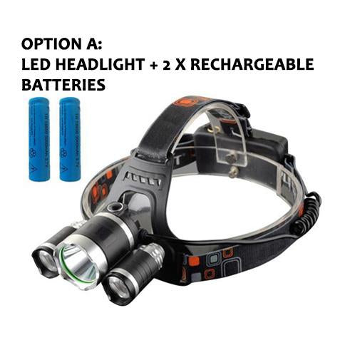 Uvea Head Torch